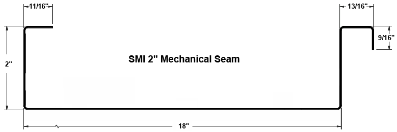 2" Mechanical Loc Panel Profile